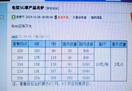 5g=几分之几kg不要简算？多少千克是198斤-图3