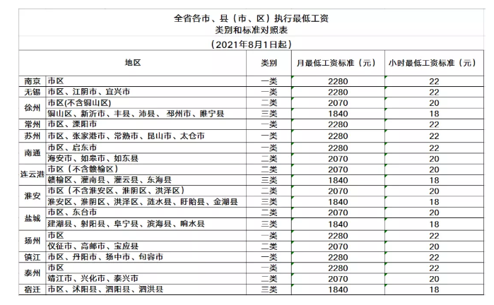 ssb是什么品牌?宿迁太平人寿保险多少钱工资-图2 ssb是什么品牌?宿迁太平人寿保险多少钱工资-图2