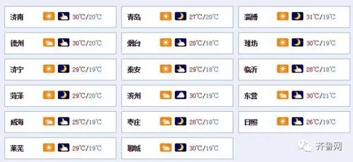济南下周的天气预报15天?济南明天多少度天气预报-图3 济南下周的天气预报15天?济南明天多少度天气预报-图3