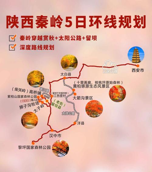 重庆到秦岭自驾游攻略?岚皋到重庆的镇坪有多少公里-图1 重庆到秦岭自驾游攻略?岚皋到重庆的镇坪有多少公里-图1