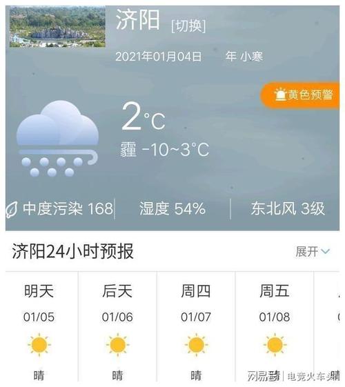 济南最热的天?济南市今天气温多少度-图3 济南最热的天?济南市今天气温多少度-图3