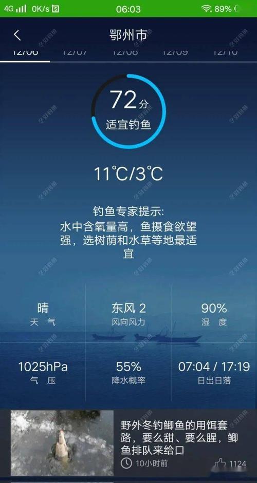 十几度的天气钓鲫鱼钓多深?日照今天气压多少合适-图1 十几度的天气钓鲫鱼钓多深?日照今天气压多少合适-图1