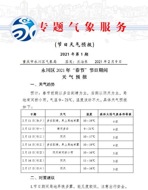 2021年底春节天气怎么样?2021春节温度大概是多少钱-图3 2021年底春节天气怎么样?2021春节温度大概是多少钱-图3