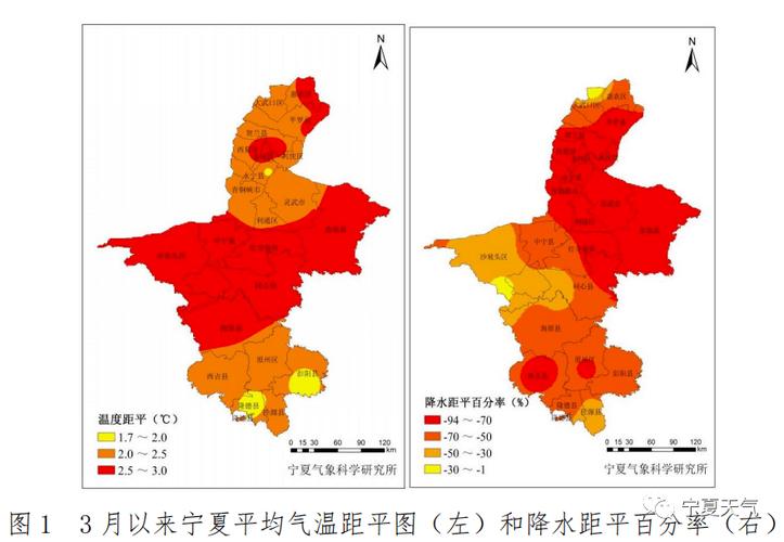2019宁夏年降水量?宁夏的平均气温是多少-图3 2019宁夏年降水量?宁夏的平均气温是多少-图3