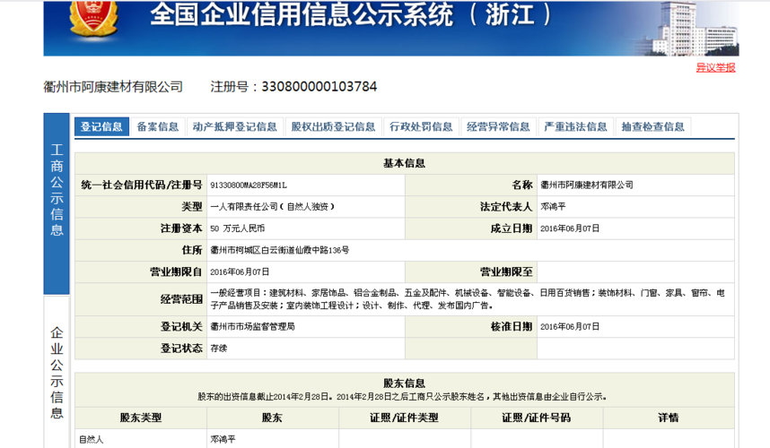0570一6026113是哪个部门?浙江省衢州区号多少-图1 0570一6026113是哪个部门?浙江省衢州区号多少-图1