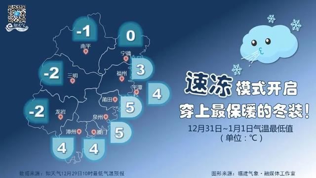 08年广东江门下雪了吗?2008年珠海最低气温是多少度-图2 08年广东江门下雪了吗?2008年珠海最低气温是多少度-图2