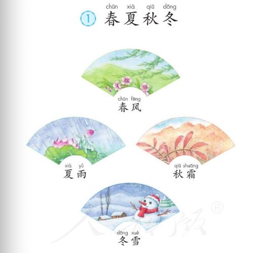 春夏秋冬各是哪几个月?春夏秋冬温度各是多少-图3 春夏秋冬各是哪几个月?春夏秋冬温度各是多少-图3