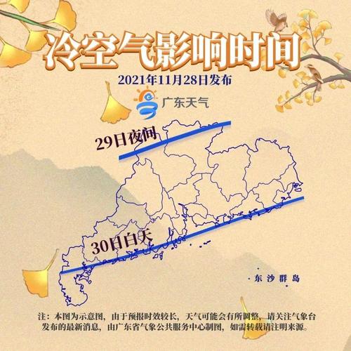 深圳的冬天最冷的时候是多少度?深圳未来一周最低温度是多少-图3 深圳的冬天最冷的时候是多少度?深圳未来一周最低温度是多少-图3