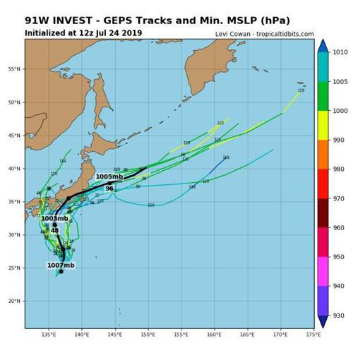 日本几月最容易引发台风?日本每年平均多少个台风-图2 日本几月最容易引发台风?日本每年平均多少个台风-图2