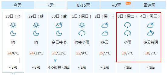 宁夏每年到几月份上冻?宁夏的年最高温度是多少-图3 宁夏每年到几月份上冻?宁夏的年最高温度是多少-图3