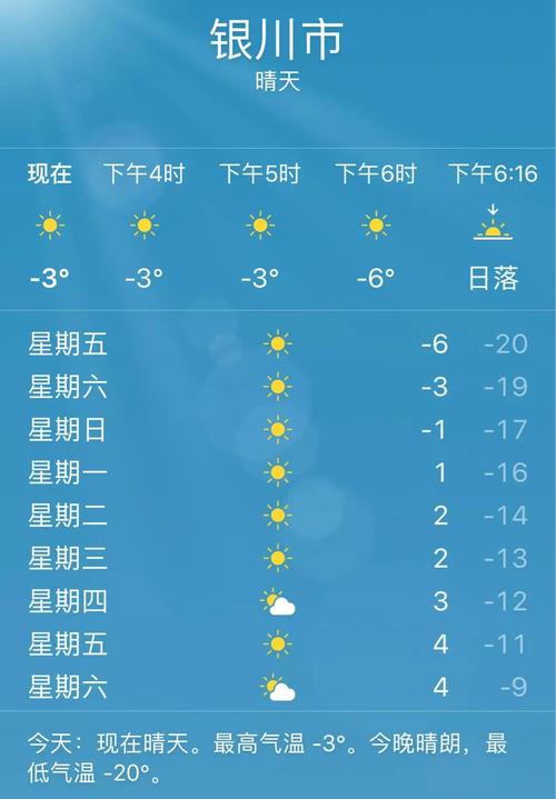 银川最冷的历史纪录?宁夏冬天的最低温度是多少-图1 银川最冷的历史纪录?宁夏冬天的最低温度是多少-图1