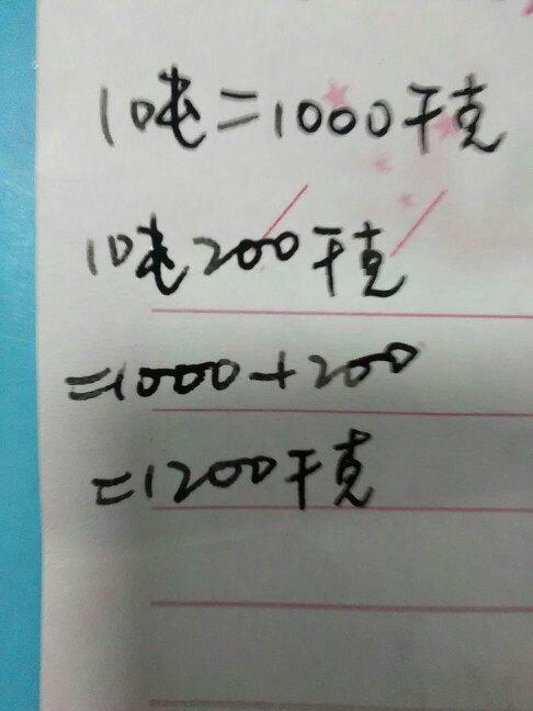 2270克是多少斤?227o是多少-图1 2270克是多少斤?227o是多少-图1