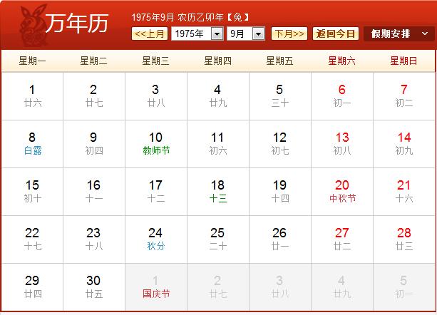 12月八号对应的农历?10月08日的阳历是多少号-图2 12月八号对应的农历?10月08日的阳历是多少号-图2