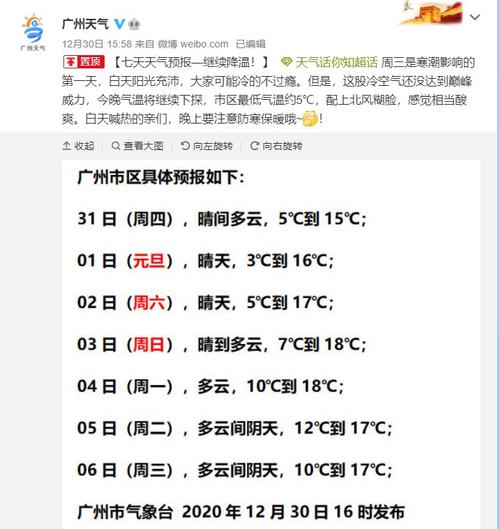 2020年广东的冬天什么时候来?2020年12月广州温度大概多少度-图1 2020年广东的冬天什么时候来?2020年12月广州温度大概多少度-图1