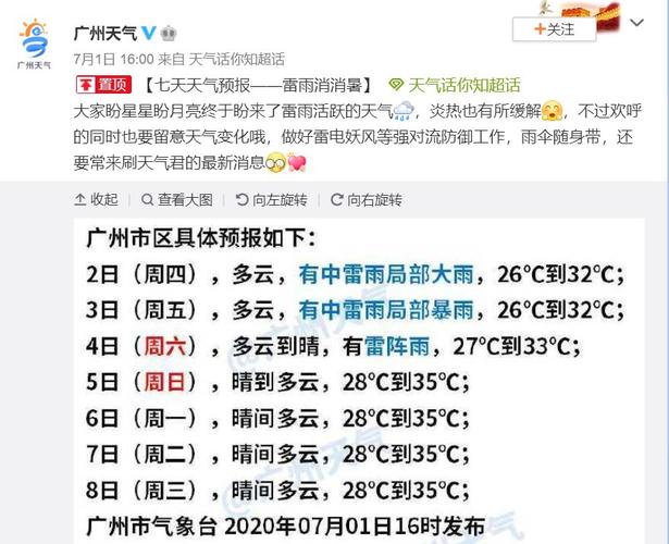 2020年广东的冬天什么时候来?2020年12月广州温度大概多少度-图2 2020年广东的冬天什么时候来?2020年12月广州温度大概多少度-图2