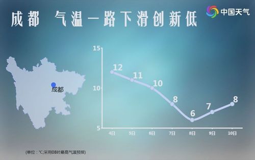 绵阳市海拔多少米?绵阳2020年八月份气温多少度-图3 绵阳市海拔多少米?绵阳2020年八月份气温多少度-图3