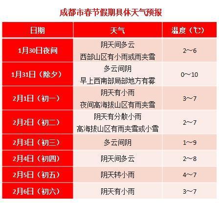 绵阳市海拔多少米?绵阳2020年八月份气温多少度-图1 绵阳市海拔多少米?绵阳2020年八月份气温多少度-图1