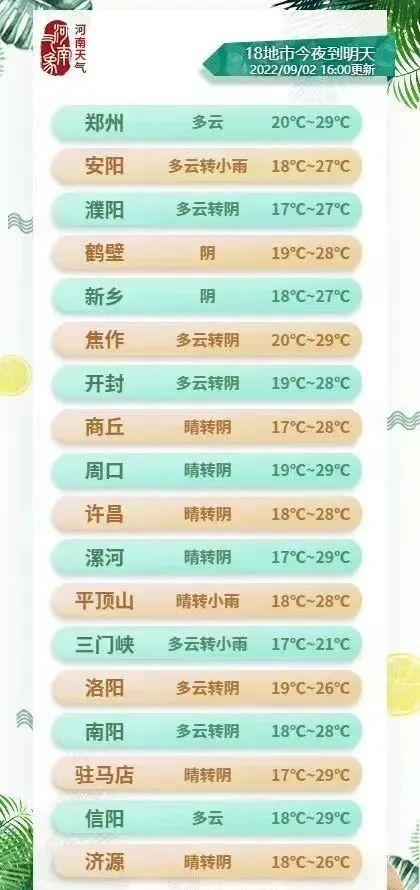 河南的滑县属于哪个市?浚县历史最低气温是多少度-图1 河南的滑县属于哪个市?浚县历史最低气温是多少度-图1