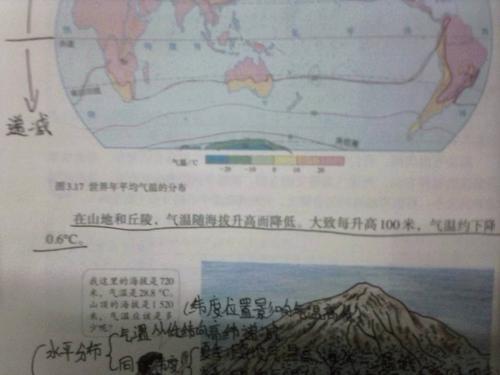 海拔每升高一千米温度降多少度?每升高一个维度降低多少温度-图1 海拔每升高一千米温度降多少度?每升高一个维度降低多少温度-图1