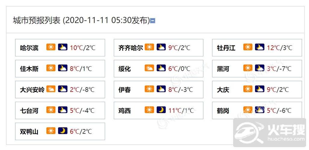 黑河供热收费标准?9月份黑河的温度多少合适-图3 黑河供热收费标准?9月份黑河的温度多少合适-图3