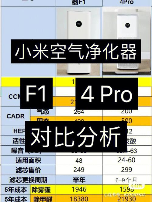 小米空气净化器pm值多少正常?空气pm值不能超过多少-图2 小米空气净化器pm值多少正常?空气pm值不能超过多少-图2