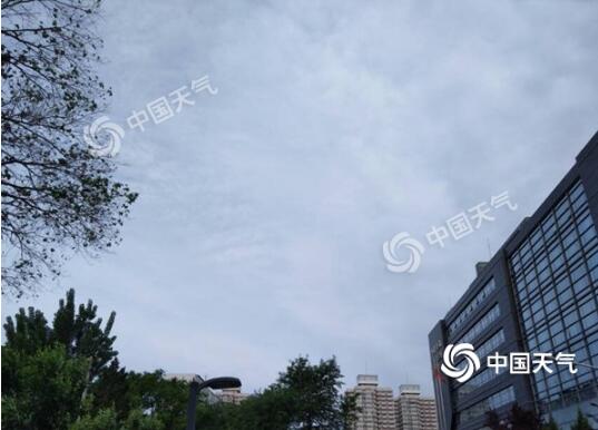今天北京是多少级风?北京明天天气风力多少级-图3 今天北京是多少级风?北京明天天气风力多少级-图3