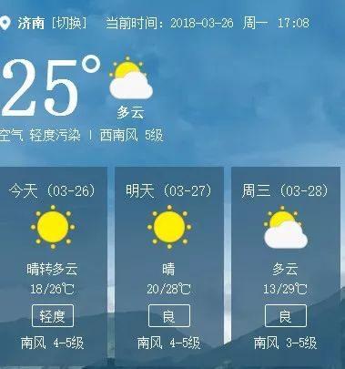 济南的夏天有几个月?济南3月中旬天气能有多少度-图2 济南的夏天有几个月?济南3月中旬天气能有多少度-图2