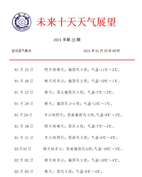 2021年11月25有什么考试?11月25日气温多少-图3 2021年11月25有什么考试?11月25日气温多少-图3