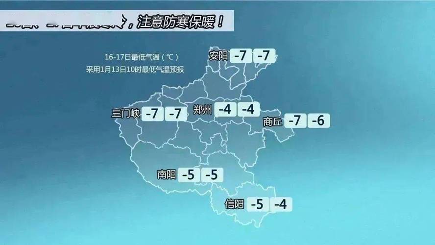 郑州年平均温度?洛阳历史上最冷多少度-图3 郑州年平均温度?洛阳历史上最冷多少度-图3