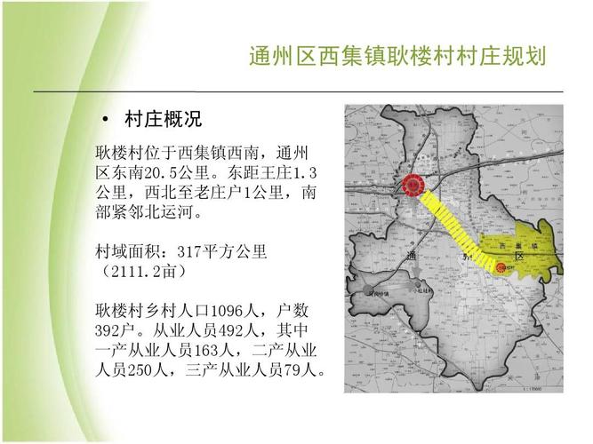 北京通州有哪些镇?中仓乡有多少个村庄-图1 北京通州有哪些镇?中仓乡有多少个村庄-图1