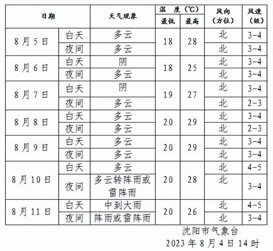 一挡行驶时哒哒响?格拉丹东一般温度是多少-图2 一挡行驶时哒哒响?格拉丹东一般温度是多少-图2