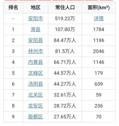 安阳曲沟海拔多高?今天河南安阳气压多少-图3 安阳曲沟海拔多高?今天河南安阳气压多少-图3