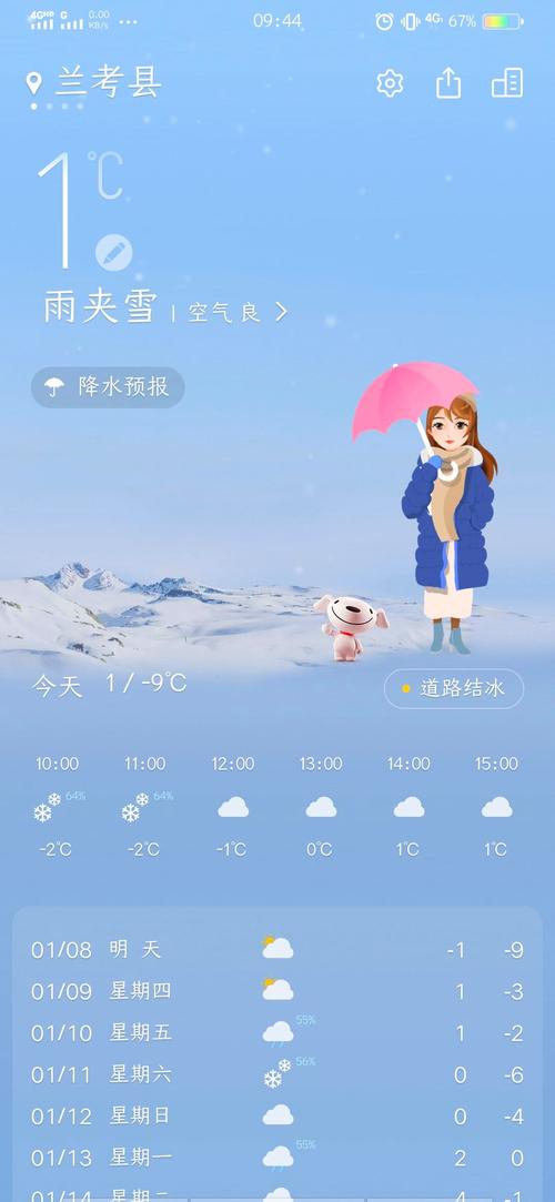 下雪的天气一般是多少度啊?河间市冬天最低温度是多少-图1 下雪的天气一般是多少度啊?河间市冬天最低温度是多少-图1