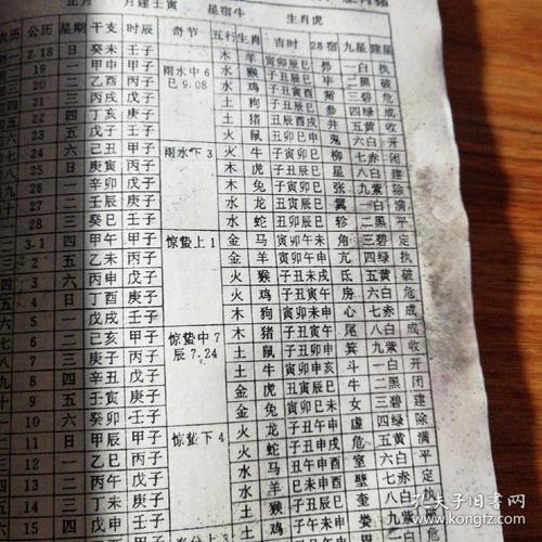 万年大矫.到南昌红谷滩有多少公里?万年历上饶多少公里-图2 万年大矫.到南昌红谷滩有多少公里?万年历上饶多少公里-图2