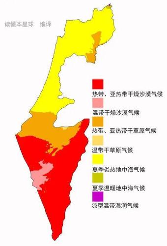 谁知道以色列热不热?以色列的最低温度是多少-图3 谁知道以色列热不热?以色列的最低温度是多少-图3