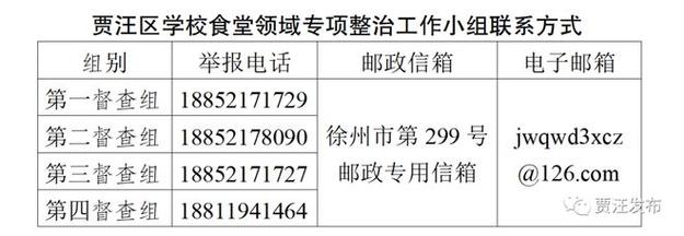 050是哪个地区的区号?徐州新沂电话区号多少-图3 050是哪个地区的区号?徐州新沂电话区号多少-图3