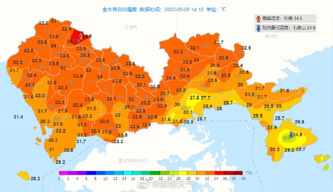 2023年深圳限行星期六可以走吗?深圳周六最低气温和最高气温是多少-图2 2023年深圳限行星期六可以走吗?深圳周六最低气温和最高气温是多少-图2