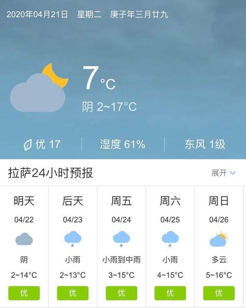 拉萨全年气温?拉萨温度在多少度到多少度-图1 拉萨全年气温?拉萨温度在多少度到多少度-图1