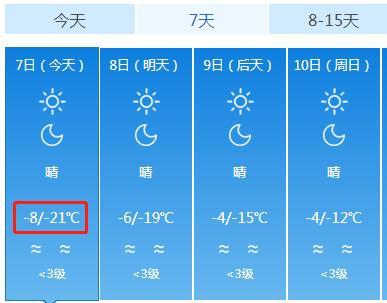 银川冬季有东北冷吗?银川最低温度多少度-图3 银川冬季有东北冷吗?银川最低温度多少度-图3