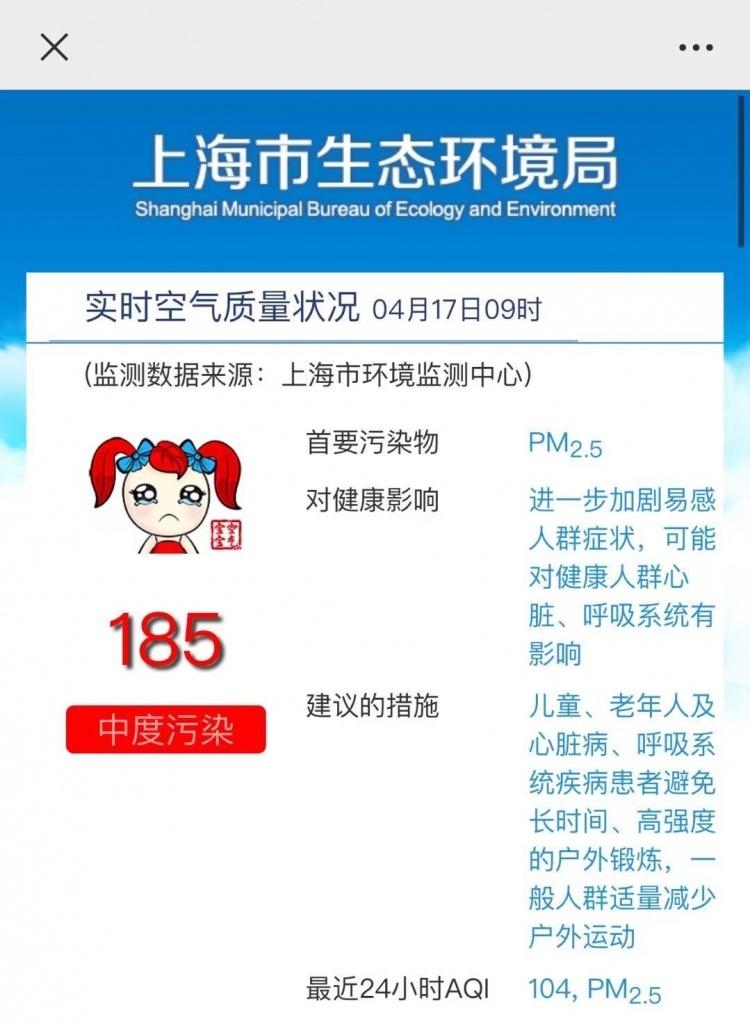 上海大龄补贴新政策?上海空气中度污染年平均多少天-图2 上海大龄补贴新政策?上海空气中度污染年平均多少天-图2