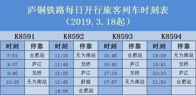 k697次列车属于哪条铁路线襄阳到建始有多少公里-图2 k697次列车属于哪条铁路线襄阳到建始有多少公里-图2