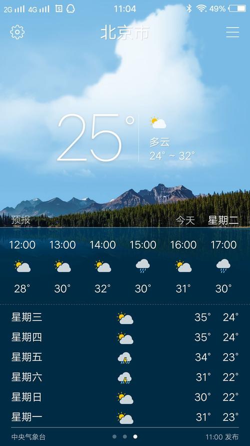 天气预报是如何预测气温的?短期天气预报的时效是多少天内做-图3 天气预报是如何预测气温的?短期天气预报的时效是多少天内做-图3