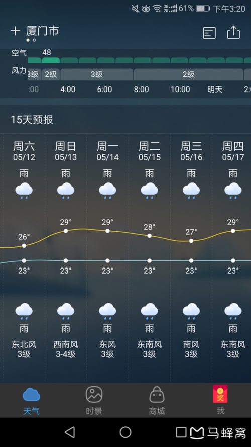 天气预报雨水标志上面有51%是什么意思?短期天气预报时效是多少天-图1 天气预报雨水标志上面有51%是什么意思?短期天气预报时效是多少天-图1
