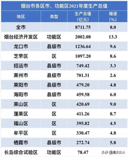 2021山东烟台供暖温度标准?山东烟台的温度现在是多少度-图3 2021山东烟台供暖温度标准?山东烟台的温度现在是多少度-图3