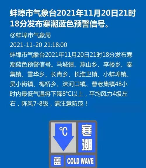 安徽最冷城市排名?建国后蚌埠最冷多少度-图3 安徽最冷城市排名?建国后蚌埠最冷多少度-图3