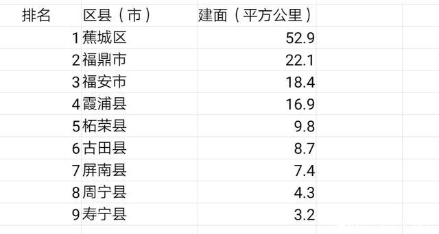 宁德市高温补贴标准?宁德市最高气温是多少-图1 宁德市高温补贴标准?宁德市最高气温是多少-图1