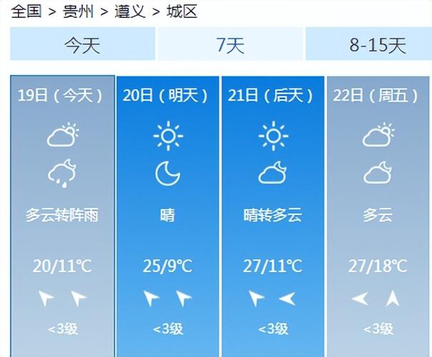 贵州天气穿什么好?2月贵州天气多少度-图3 贵州天气穿什么好?2月贵州天气多少度-图3