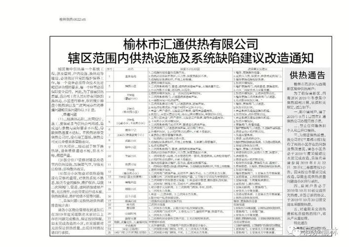 2020年榆林市低保标准?2020年榆林最低温度是多少-图3 2020年榆林市低保标准?2020年榆林最低温度是多少-图3