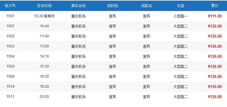 昆明到重庆摩托车怎么走?水富到重庆班车电话是多少-图2 昆明到重庆摩托车怎么走?水富到重庆班车电话是多少-图2