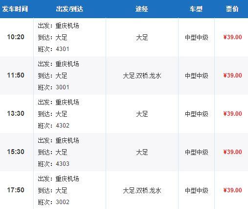 昆明到重庆摩托车怎么走?水富到重庆班车电话是多少-图1 昆明到重庆摩托车怎么走?水富到重庆班车电话是多少-图1